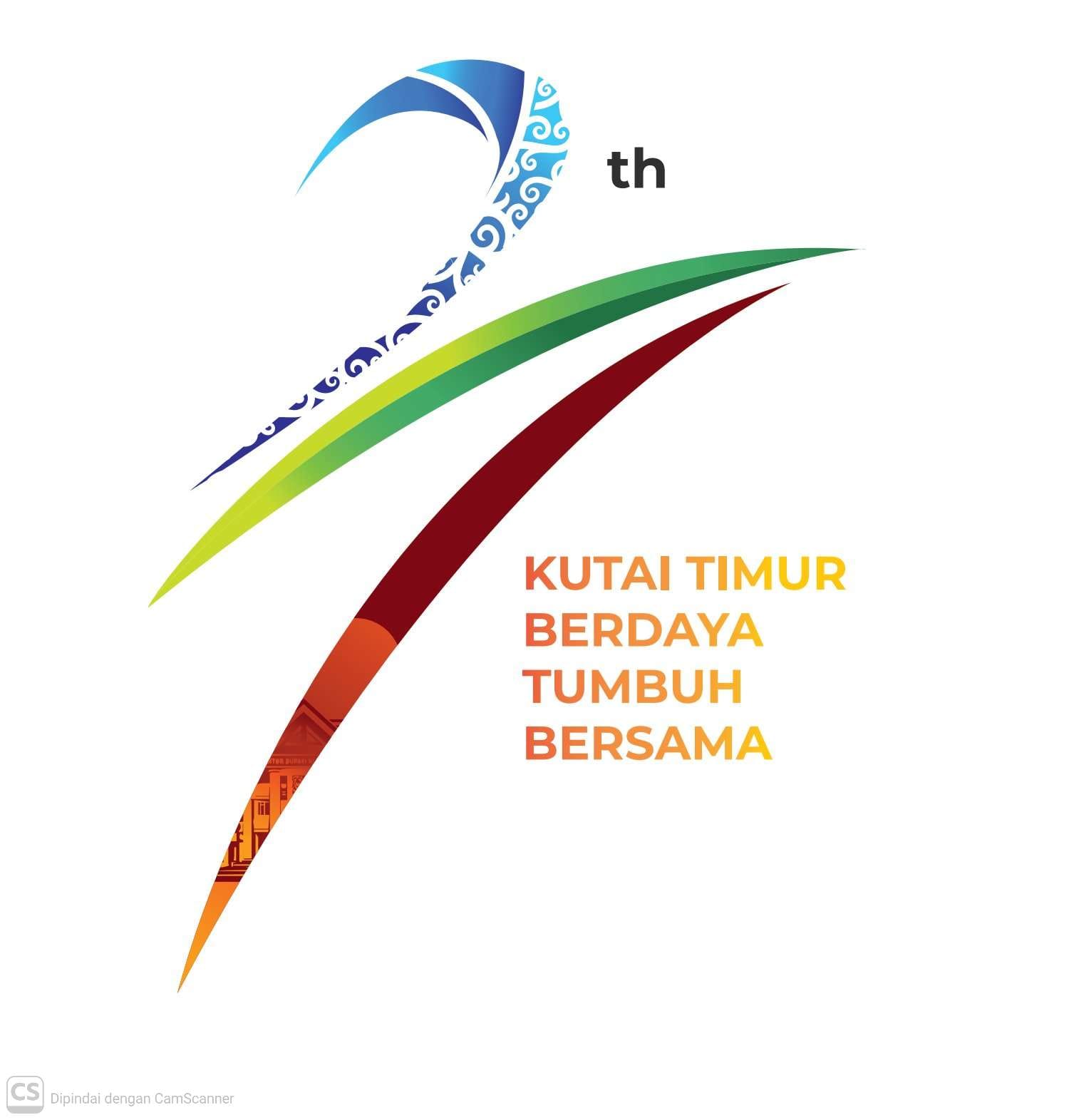 30 Agenda Warnai HUT ke-27 Kutim, Teknis Lapangan Jadi Perhatian
