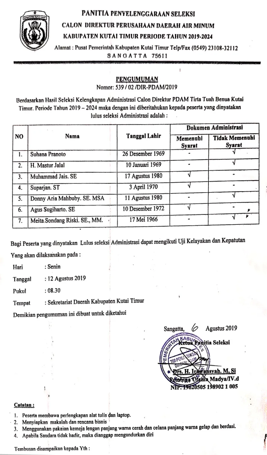 Pengumuman Hasil Seleksi Administrasi